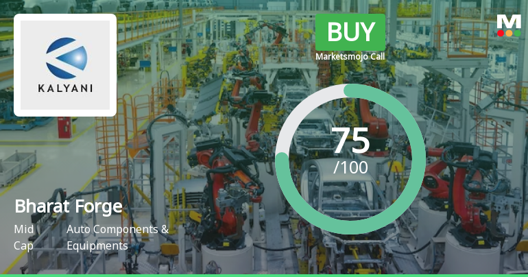 Bharat Forge Sees Shift in Market Assessment Amid Strong Financial and Technical Signals