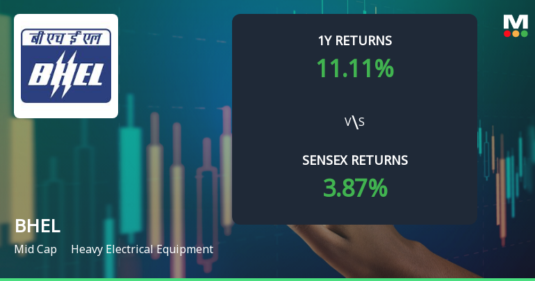 Bharat Heavy Electricals: Technical Momentum Shifts Signal Market Interest