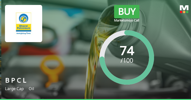Bharat Petroleum Corporation: Analytical Perspective Shift Reflects Mixed Technical and Financial Signals