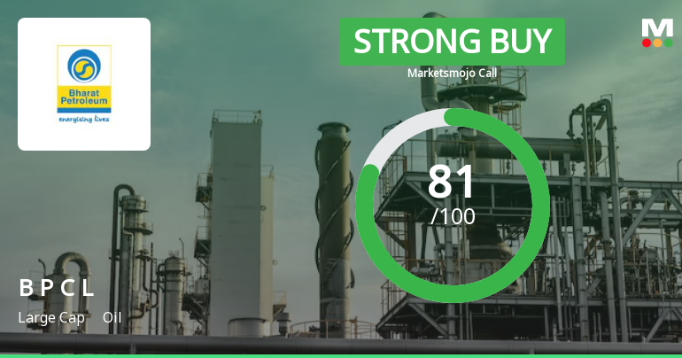 Bharat Petroleum Corporation Ltd is Rated Strong Buy