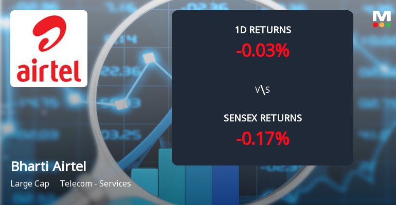 Bharti Airtel Sees Notable Surge in Derivatives Open Interest Amid Market Activity