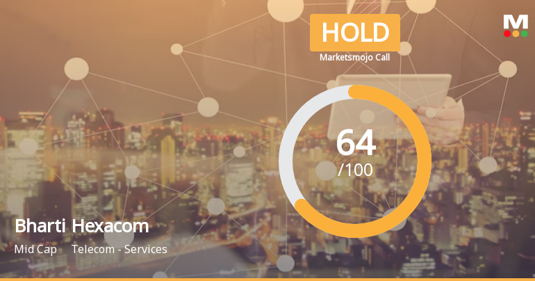 Bharti Hexacom’s Evaluation Revised Amid Mixed Financial and Market Signals
