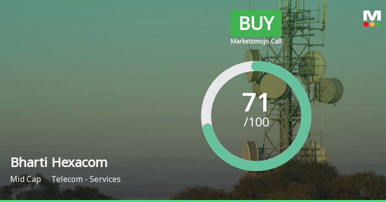 Bharti Hexacom Sees Shift in Market Assessment Amid Strong Financial and Technical Signals