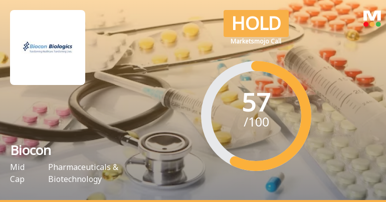 Biocon Ltd. is Rated Hold by MarketsMOJO