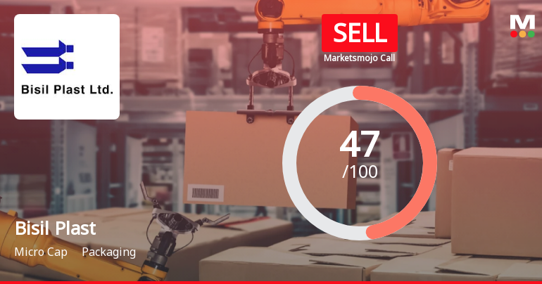 Bisil Plast’s Market Assessment Reflects Mixed Signals Amidst Financial Strength and Technical Challenges