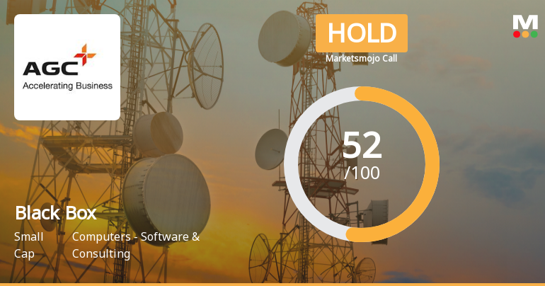 Black Box Ltd is Rated Hold by MarketsMOJO