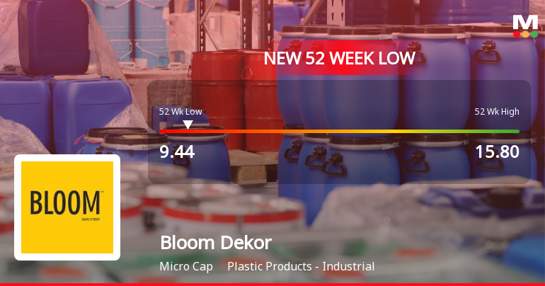 Bloom Dekor Falls to 52-Week Low of Rs.9.44 Amidst Prolonged Downtrend