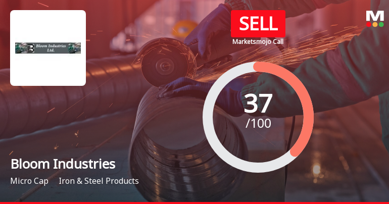 Bloom Industries Ltd is Rated Sell