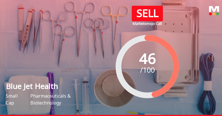 Blue Jet Healthcare Ltd is Rated Sell
