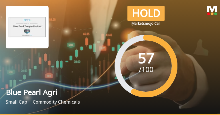 Blue Pearl Agriventures Ltd is Rated Hold