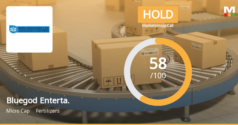 Bluegod Enterta. Sees Revision in Market Assessment Amid Mixed Financial Signals