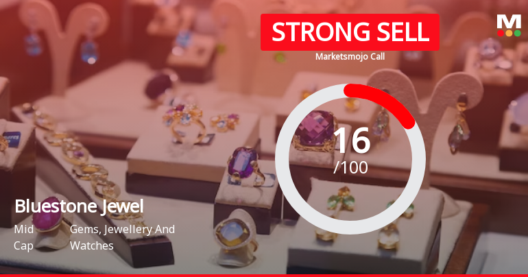 Bluestone Jewel Sees Revision in Market Evaluation Amid Challenging Fundamentals