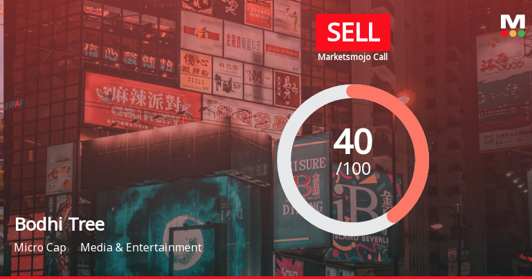 Bodhi Tree Multimedia Faces Mixed Signals Amidst Financial and Technical Shifts