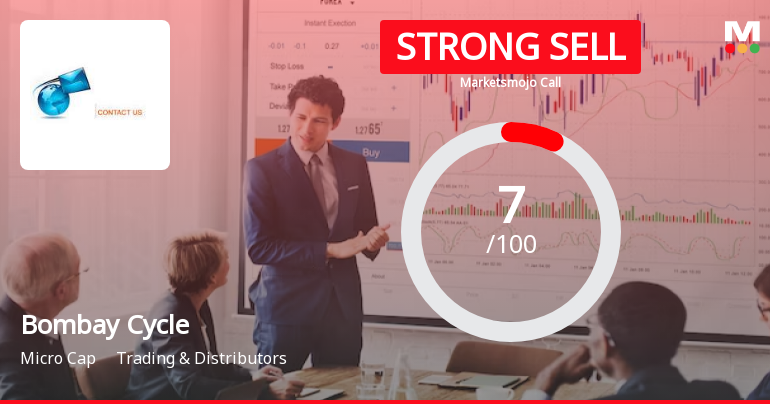 Bombay Cycle Sees Revision in Market Evaluation Amidst Weak Financial Trends