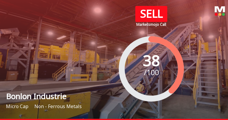 Bonlon Industrie Sees Revision in Market Evaluation Amid Challenging Fundamentals