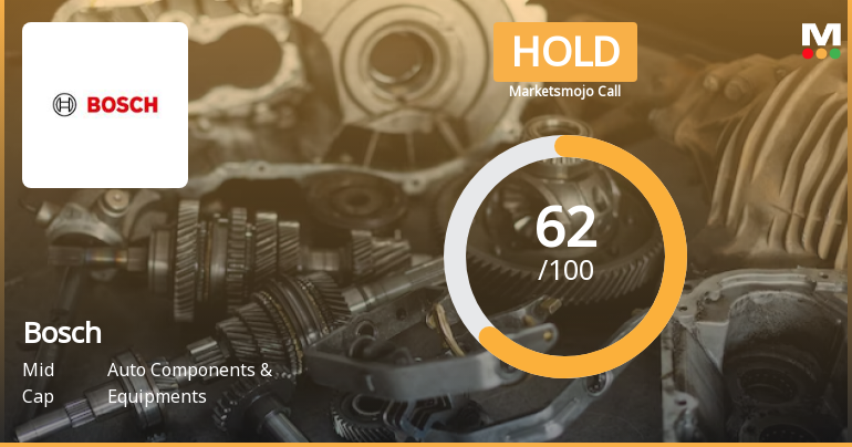 Bosch Ltd. is Rated Hold by MarketsMOJO