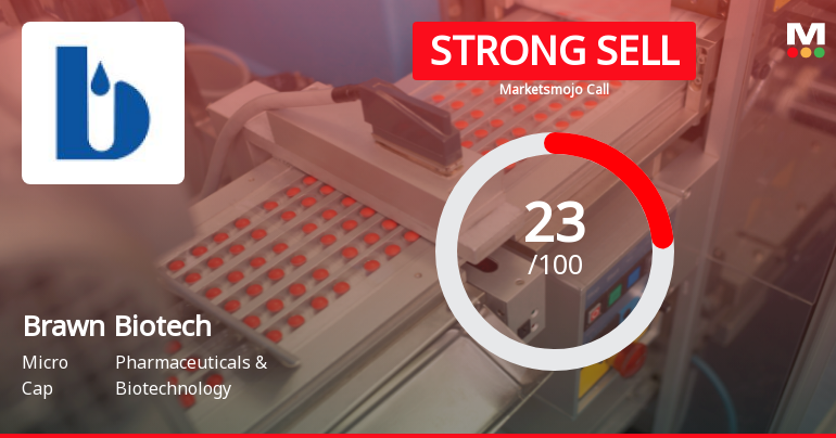Brawn Biotech Evaluation Metrics Reflect Mixed Signals Amidst Flat Financials