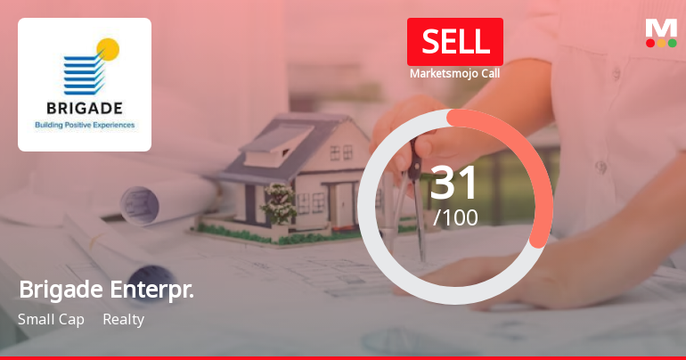 Brigade Enterpr. Sees Revision in Market Evaluation Amidst Challenging Financials