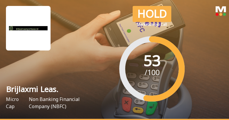 Brijlaxmi Leasing & Finance Sees Shift in Market Assessment Amid Technical and Financial Developments