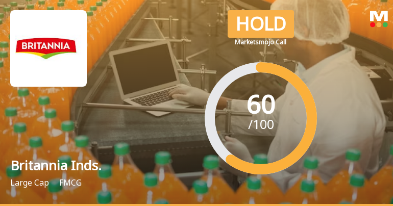Britannia Industries Ltd is Rated Hold