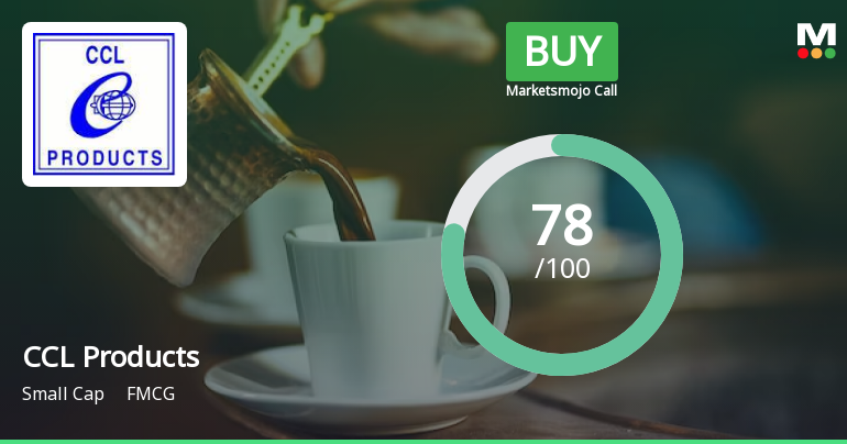 CCL Products Sees Revision in Market Evaluation Amid Mixed Performance Metrics