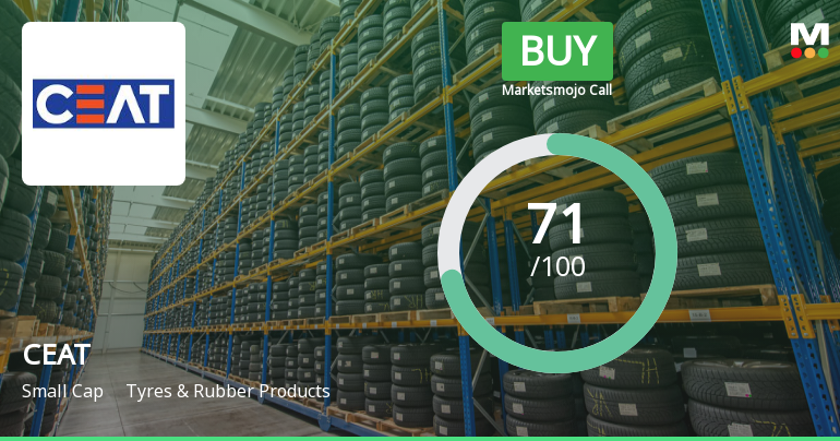 CEAT Ltd is Rated Buy by MarketsMOJO