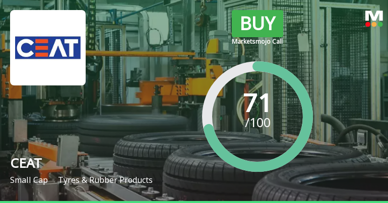 CEAT's Evaluation Metrics Revised Amidst Mixed Financial Signals