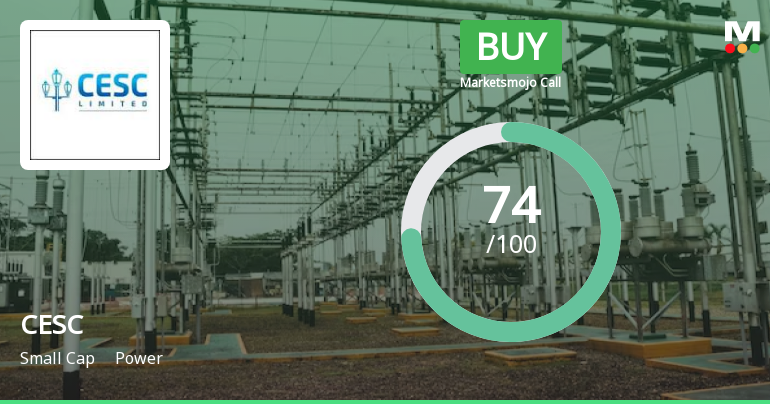 CESC Stock Analysis: Evaluation Metrics Reflect Mixed Signals Amidst Technical Optimism