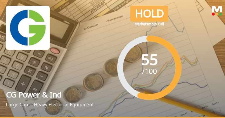 CG Power & Ind Sees Revision in Market Evaluation Amid Mixed Financial Signals