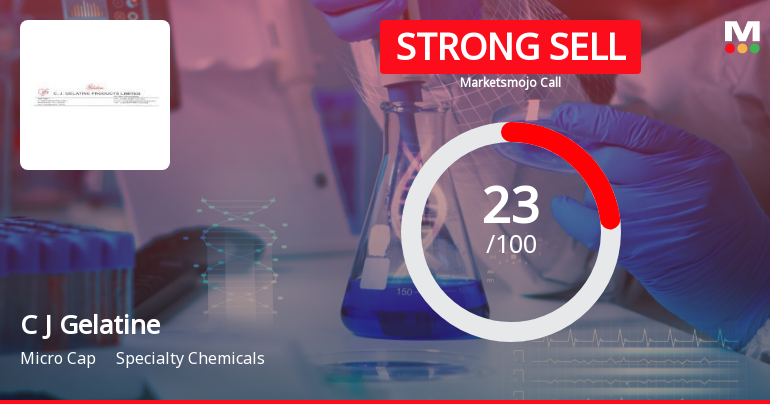 C J Gelatine Products Ltd is Rated Strong Sell