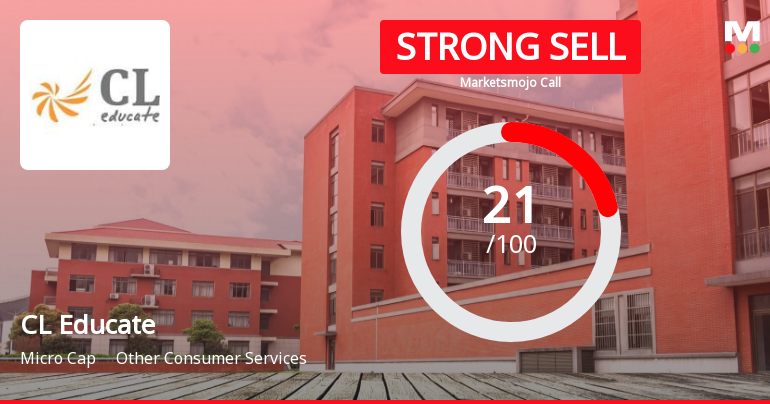 CL Educate Sees Revision in Market Evaluation Amidst Challenging Fundamentals