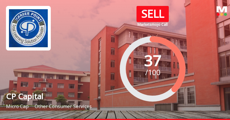 CP Capital Limited is Rated Sell