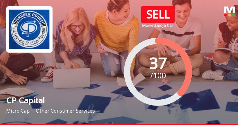 CP Capital’s Evaluation Revised Amidst Challenging Financial and Market Conditions