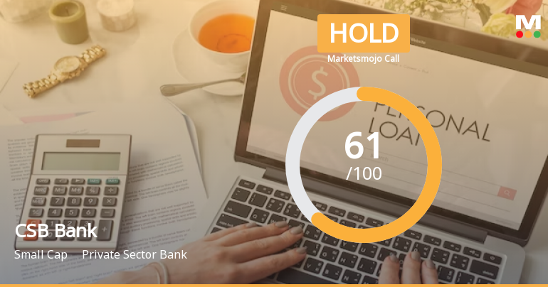 CSB Bank Sees Revision in Market Assessment Amid Strong Financial Indicators