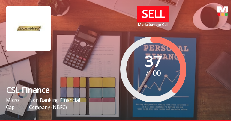 CSL Finance Sees Revision in Market Evaluation Amid Mixed Financial Signals