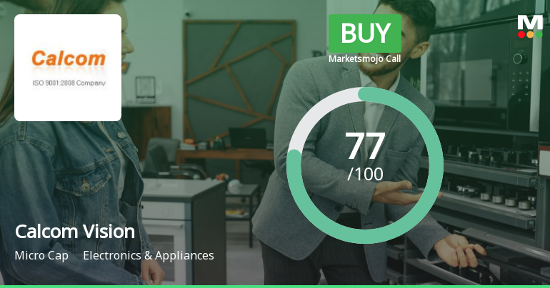 Calcom Vision Sees Positive Shift in Market Evaluation Amid Strong Financial Trends