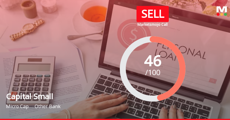 Capital Small Sees Revision in Market Assessment Amidst Mixed Financial Signals