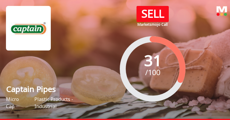 Captain Pipes Sees Revision in Market Evaluation Amidst Challenging Financial Trends