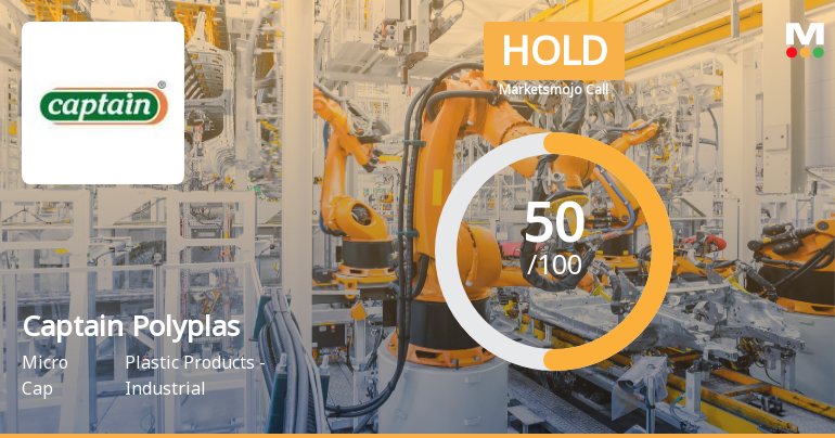 Captain Polyplast Sees Shift in Market Assessment Amid Mixed Financial and Technical Signals