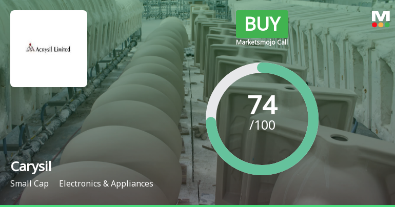 Carysil Sees Revision in Market Evaluation Amid Strong Financial Trends