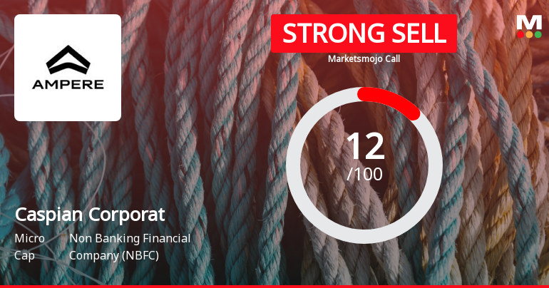 Caspian Corporat Sees Revision in Market Assessment Amid Challenging Financial Trends