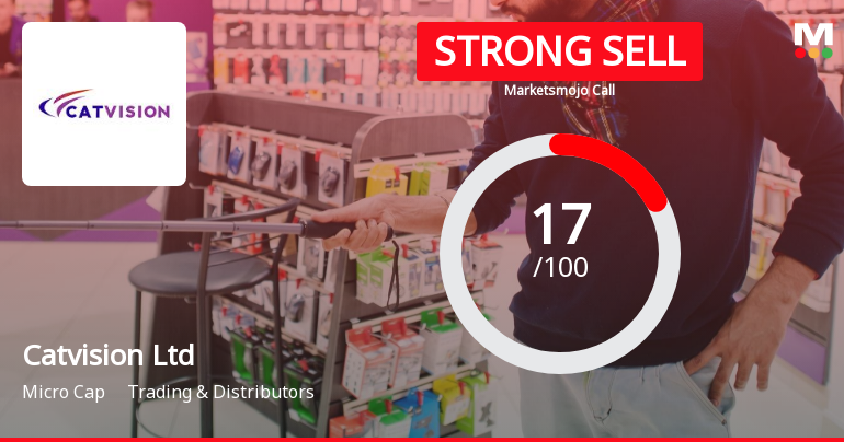 Catvision Ltd is Rated Strong Sell