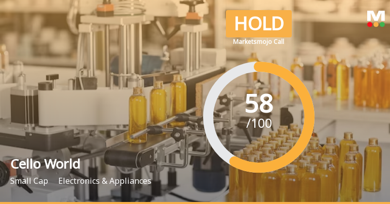 Cello World Ltd is Rated Hold by MarketsMOJO