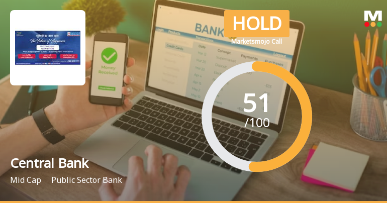 Central Bank of India Sees Shift in Market Assessment Amid Mixed Financial and Technical Signals