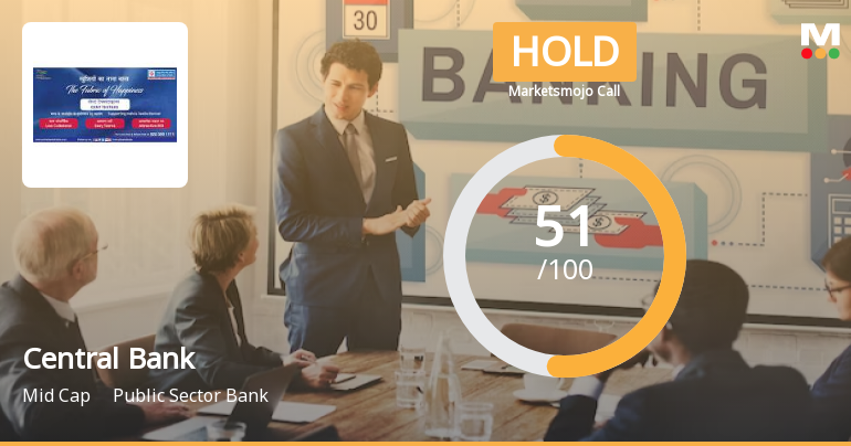 Central Bank of India is Rated Hold