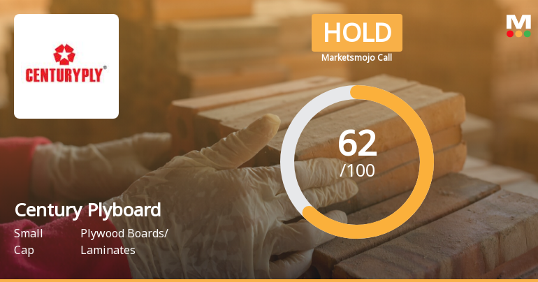 Century Plyboard Sees Revision in Market Evaluation Amid Mixed Financial Signals