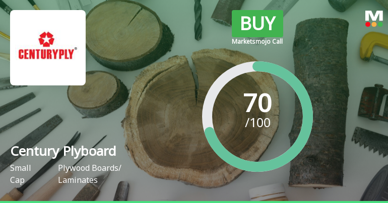 Century Plyboard Sees Revision in Market Evaluation Amid Solid Financials and Technical Momentum