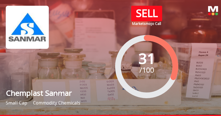 Chemplast Sanmar's Market Assessment Reflects Mixed Signals Amidst Challenging Financials