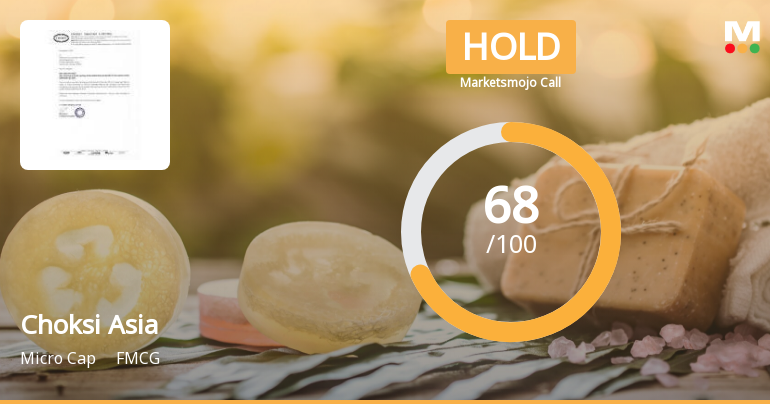 Choksi Asia Ltd is Rated Hold by MarketsMOJO