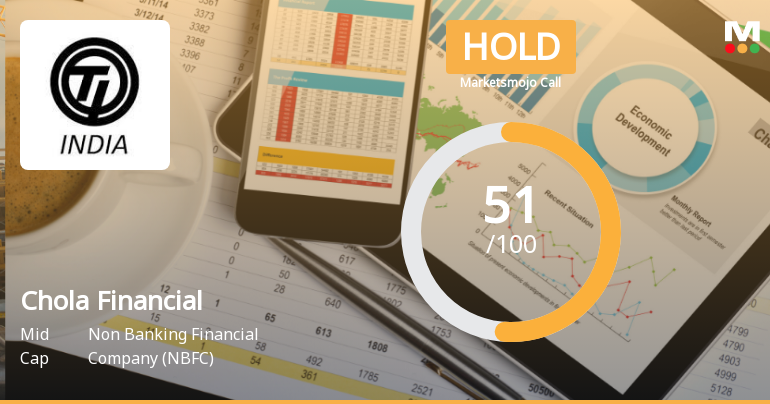 Cholamandalam Financial Holdings: Analytical Review Highlights Key Evaluation Shifts
